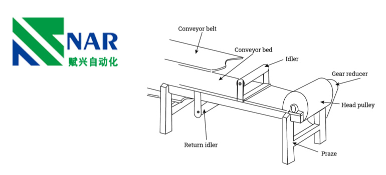 conveyor-parts